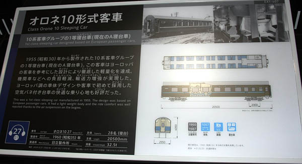 リニア・鉄道館オロネ1027