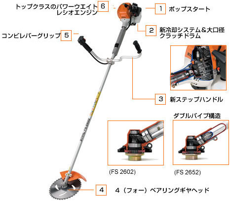 スチール軽量ハイパワー刈払機