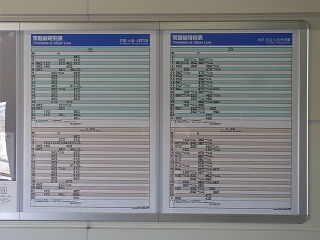 JR東日本の時刻表(その10)