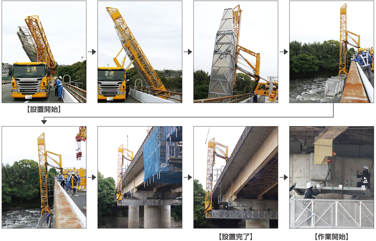 大型橋梁点検車 MBI140｜株式会社くろがねブリッジ