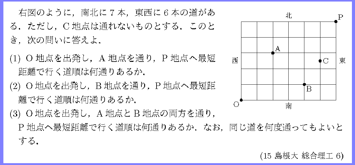 順列・組合せ - PukiWiki