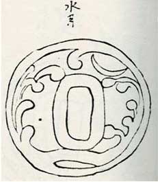 柳生「水月透かし」鐔