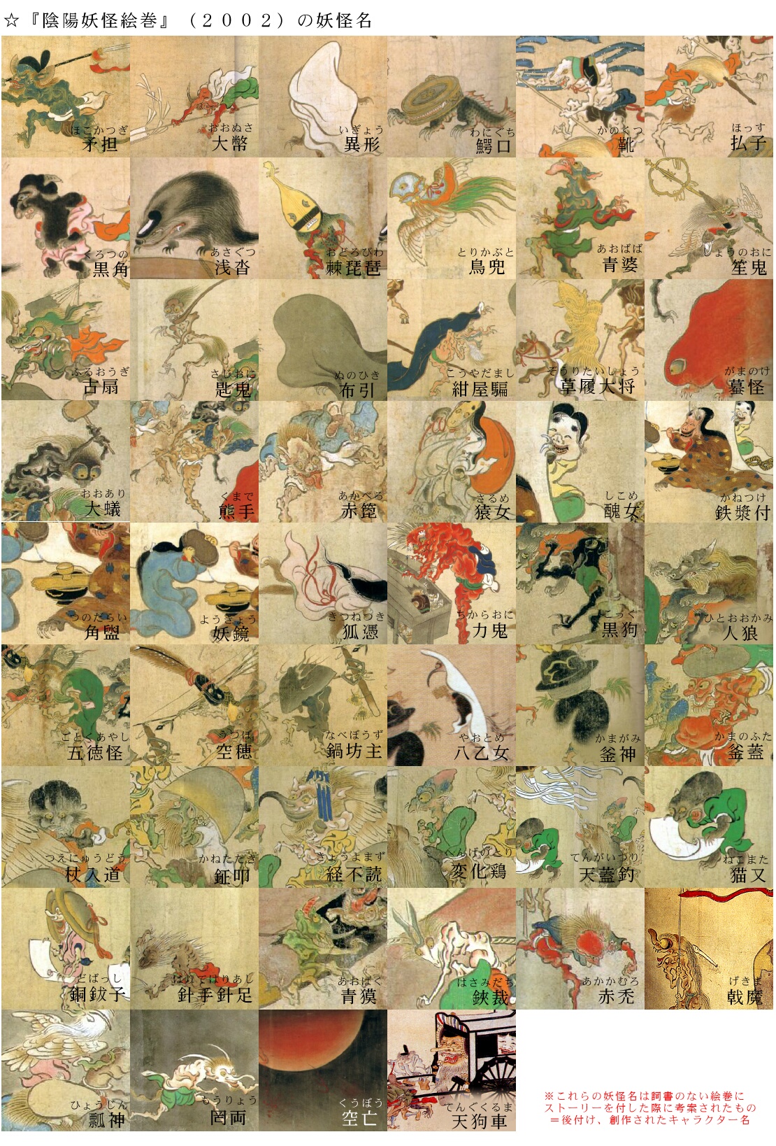 陰陽妖怪絵巻」チルドレン : 【妖怪図鑑】 新版TYZ