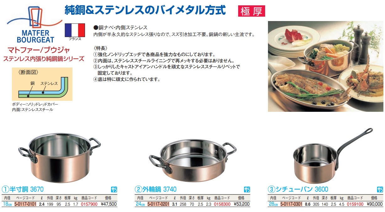 フランス製 銅鍋 28cm 内側ステンレス 銅蓋付マトファー・ブウジャ