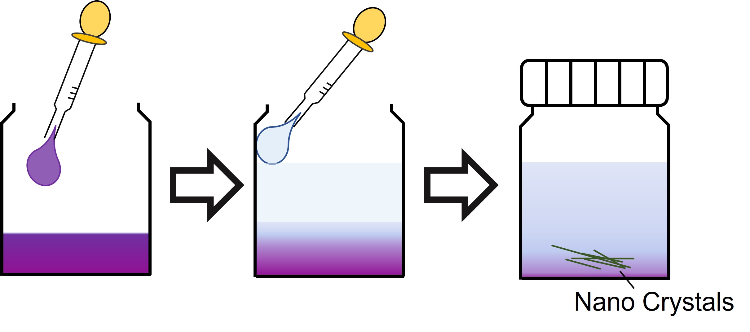 フラーレンナノ結晶 | 橘研究室