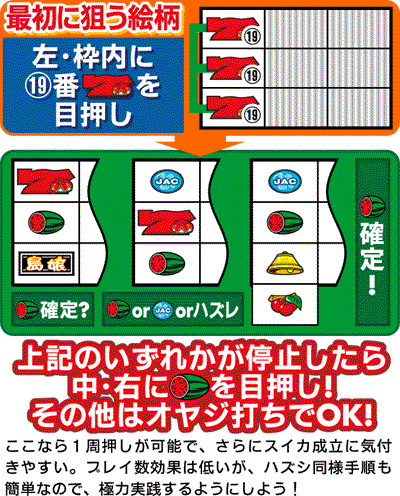 オリンピア：島娘30