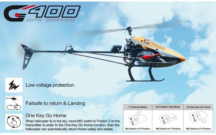 世界初「GPS」搭載ヘリ！！ ドローンと防犯・防災用品通販｜Bliss