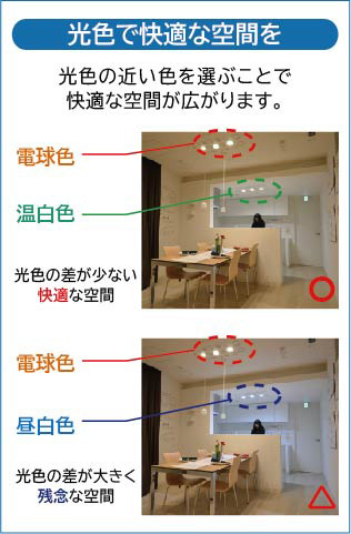 DAIKO 大光電機 ダウンライト(軒下兼用) DDL-5102YW | 商品情報 | LED