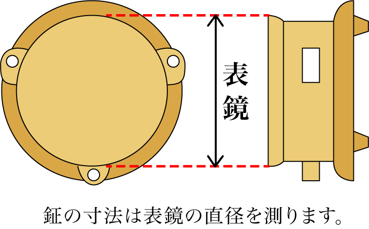 当り鉦 摺り鉦 獅子鉦 だんじり鉦 祭り鉦 日本の祭りの鳴り物なら株式