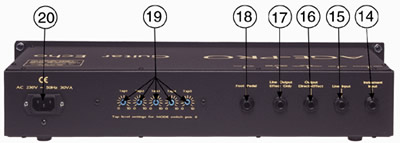 Burns Guitars London