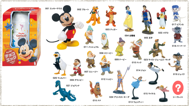 チョコエッグ博物館