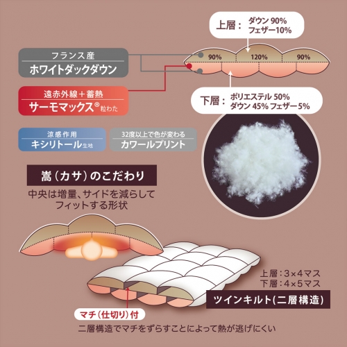 暖暖爽快 Luxury （ラグジュアリー） 羽毛ふとん シングル ベージュ