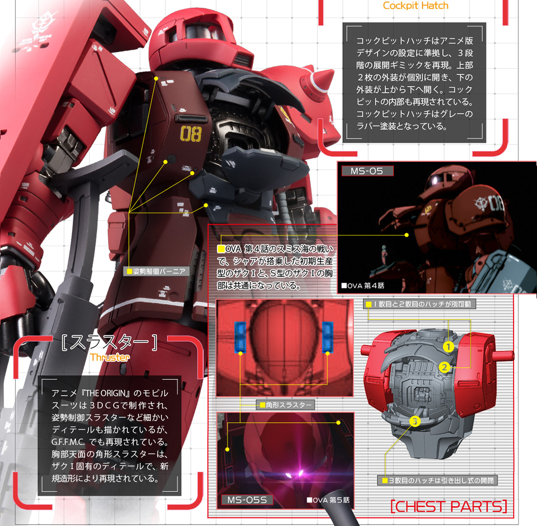 機動戦士ガンダム THE ORIGIN スペシャルページ | 魂ウェブ