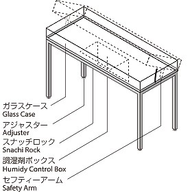 スタンド式展示ケース[フラットタイプ] | ピクチャーレール、絵画展示