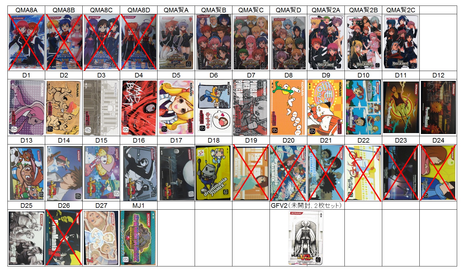 トレード募集③：ポップンミュージックカード: まったり紹介