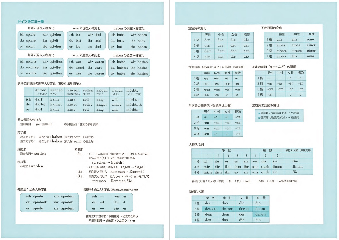 ドイツ語の時間 〈話すための文法〉 web練習問題付 | 教科書／ドイツ語