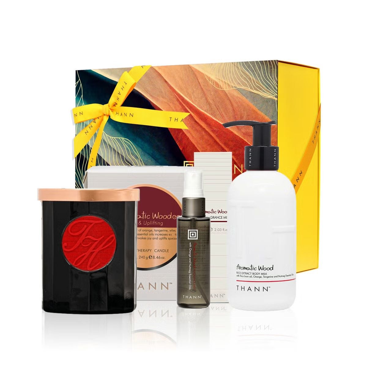 ギフトボックス入り】【FOR MEN】スキンケアセット SC I | THANN