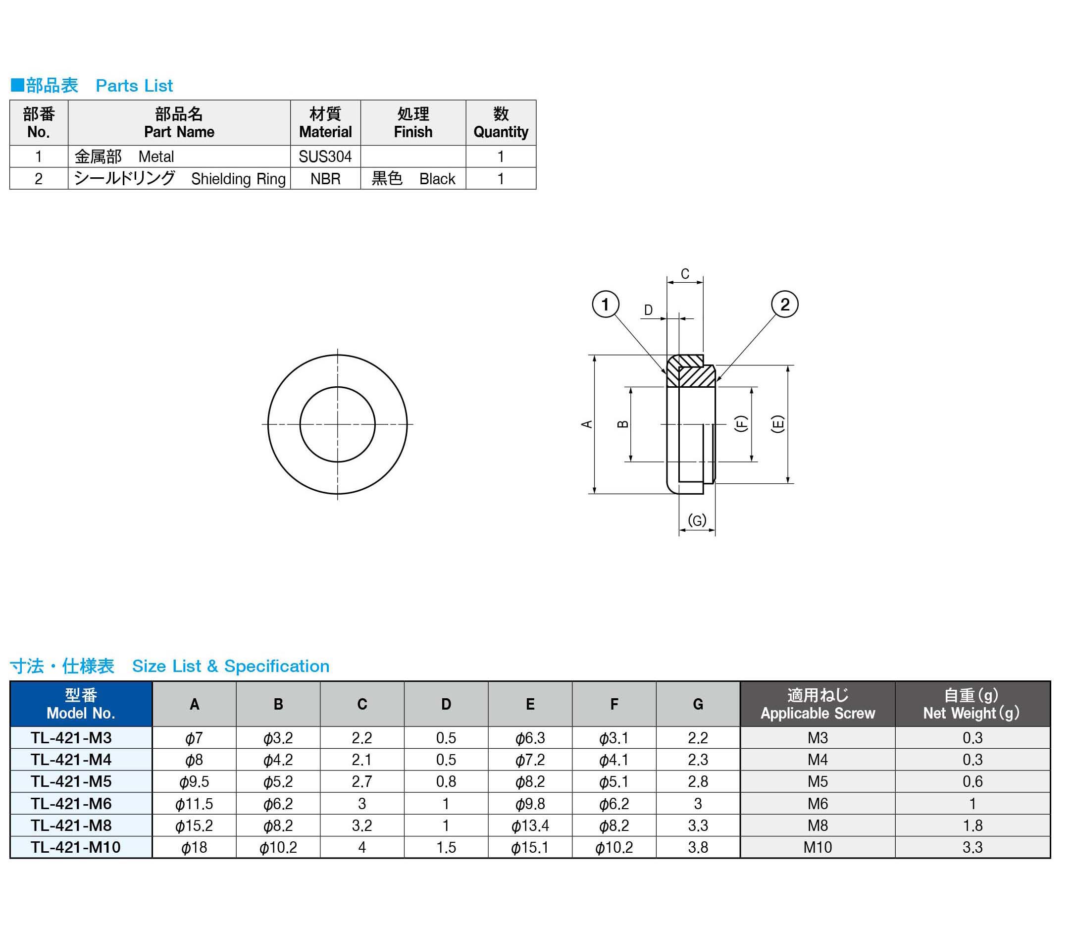 栃木屋EC_ステンレスシール座金: キャッチ・ラッチ・ファスナー・錠前