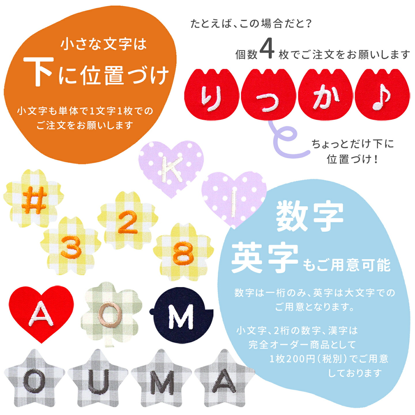 楽天市場】お名前ワッペン【まる】 1文字 名前ワッペン 刺繍 お名前