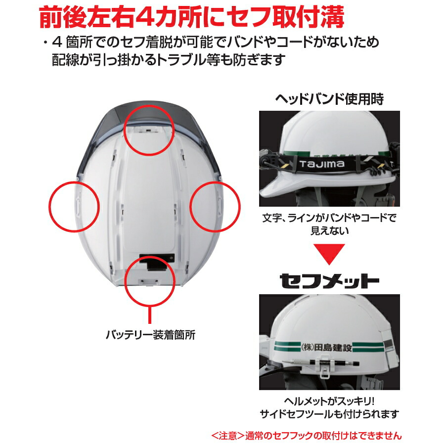 楽天市場】【最大2000円OFF】 タジマ TAJIMA セフメット用アクセサリー