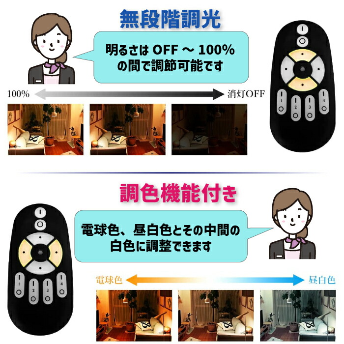 楽天市場】ペンダントライト ダクトレール用 4灯セット E26口金 LED