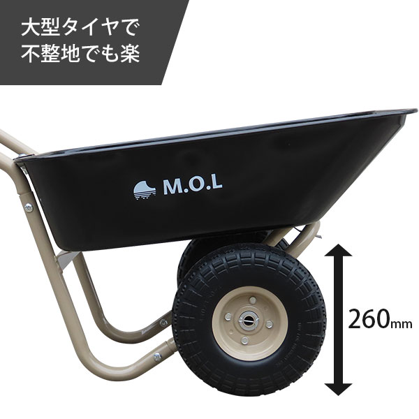 楽天市場】M.O.L バケット付き二輪車 MOL-TW80N (ノーパンクタイヤ