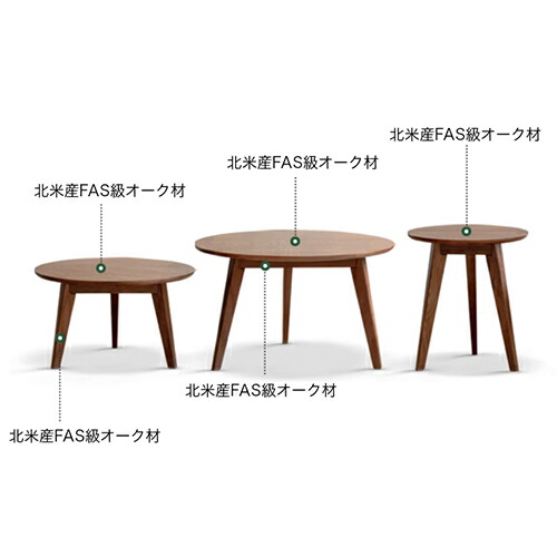 楽天市場】ローテーブル 丸 センターテーブル セット サイドテーブル