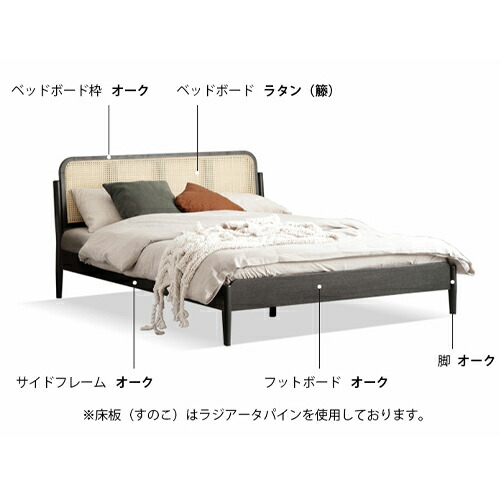 楽天市場】ベッドフレーム ダブル 木製 すのこベッド シングル 北欧