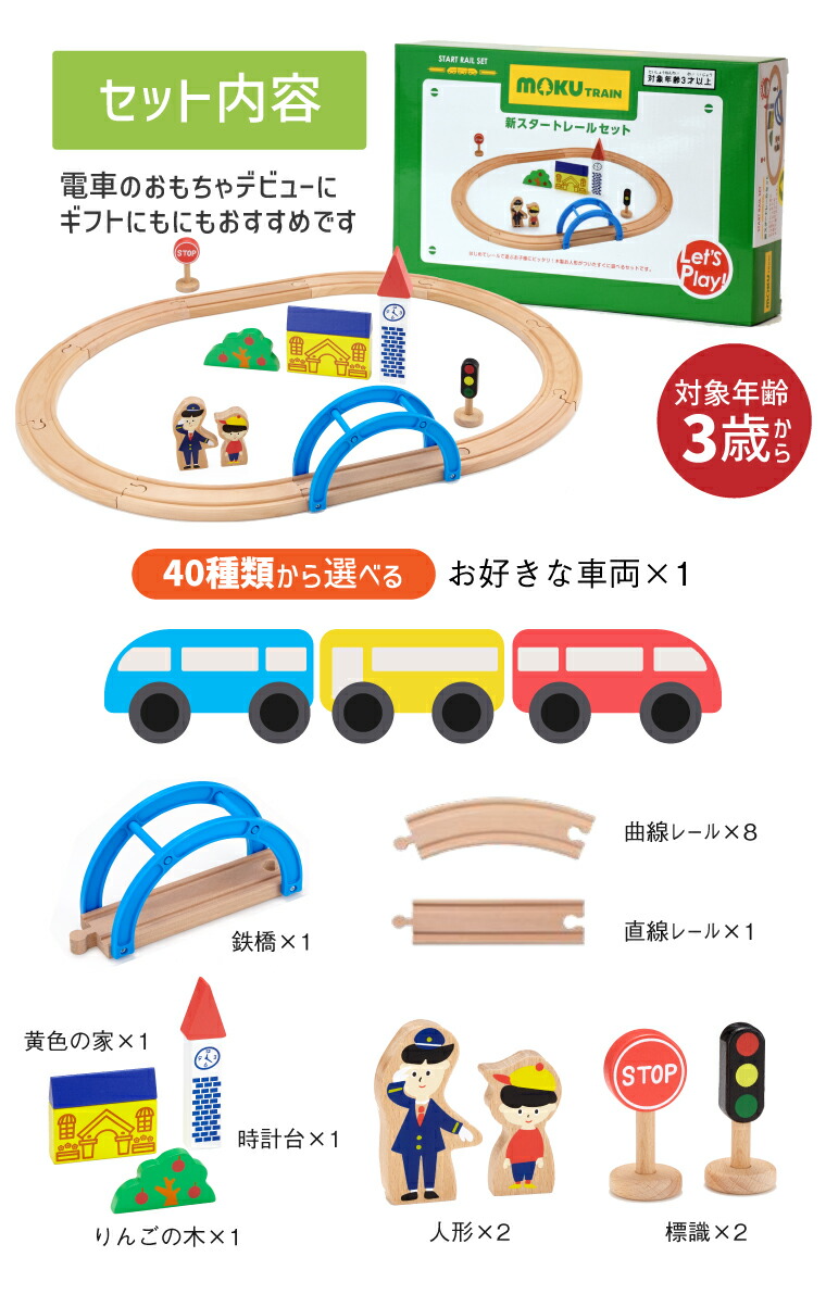 楽天市場】＼40種類からセットの車両が選べる／木製レール