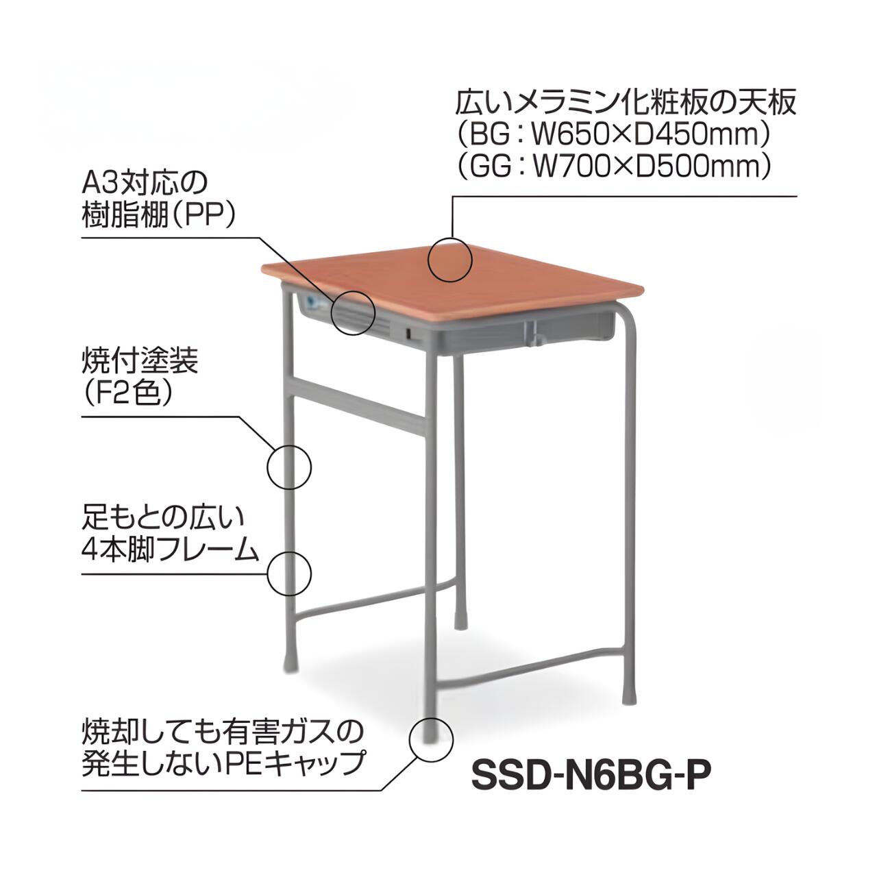楽天市場】コクヨ KOKUYO 生徒用デスク・イスセット 新JIS規格 固定式