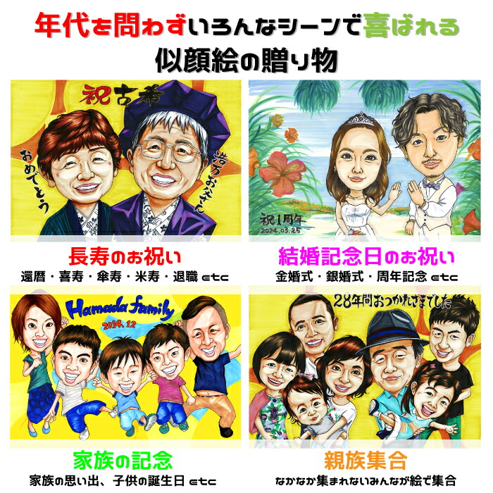 楽天市場】似顔絵ウェルカムボード【送料無料】ブライダル似顔絵