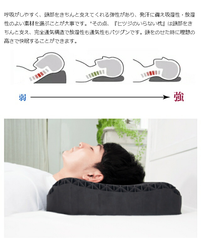 楽天市場】TVで紹介の品【選ぶ景品付き】 ヒツジのいらない枕 HT-001