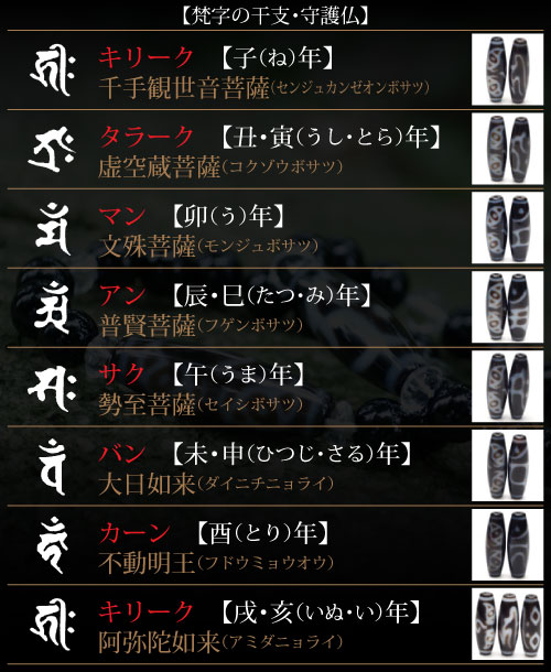 楽天市場】【天珠のお試し 佛龍眼梵字ブレスレット】【メール便可