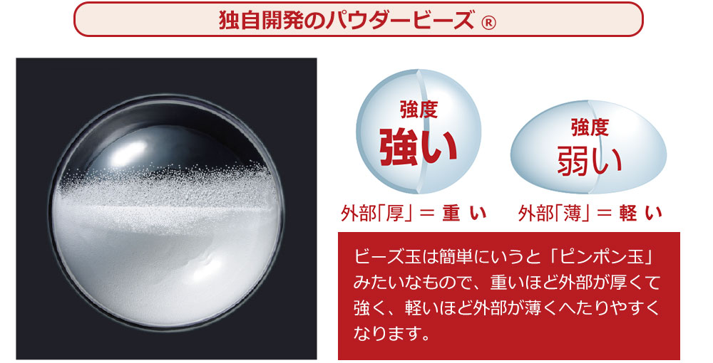 楽天市場】MOGU パウダーマックス （インナーカバーセット） もう動き