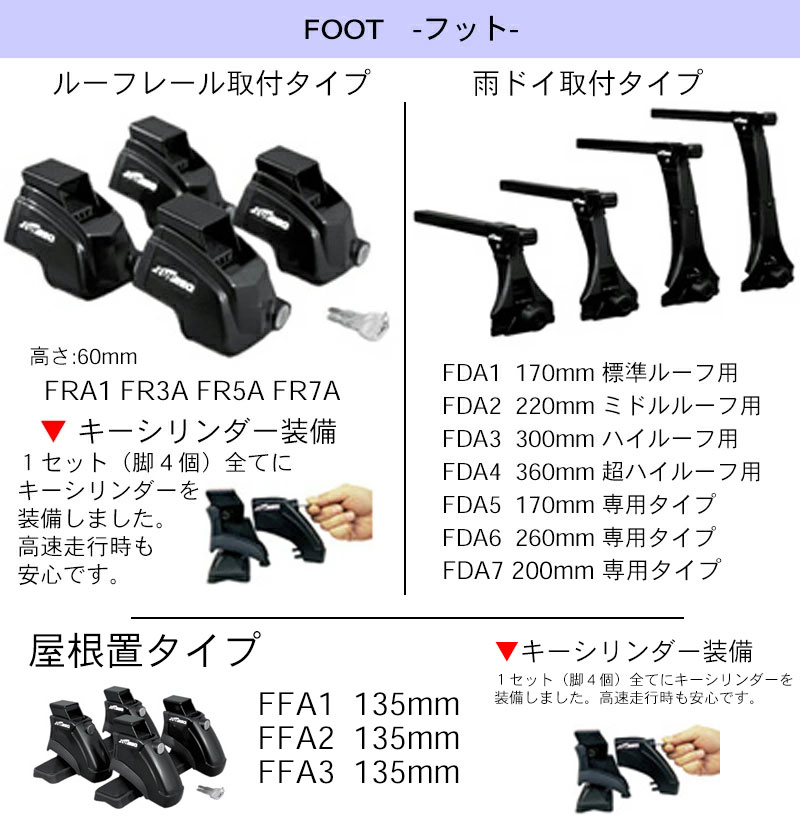 楽天市場】TUFREQ タフレック システムキャリア VB8/FDA1 MPV LV5W