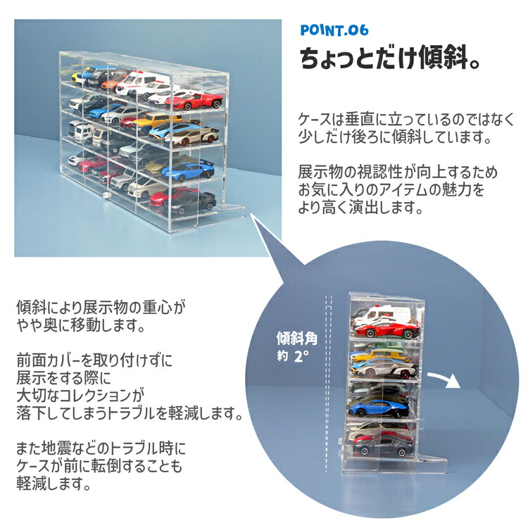 楽天市場】ミニカーコレクションケース【MC3・4×4】厚型 3mm トミカ