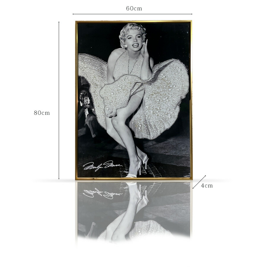 楽天市場】期間中ポイント10倍 アートパネル アートポスター マリリン