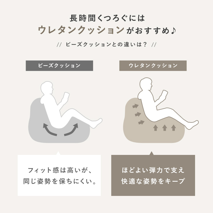 楽天市場】【2/25限定！5%OFFクーポン配布中】 ソファ 1人掛け