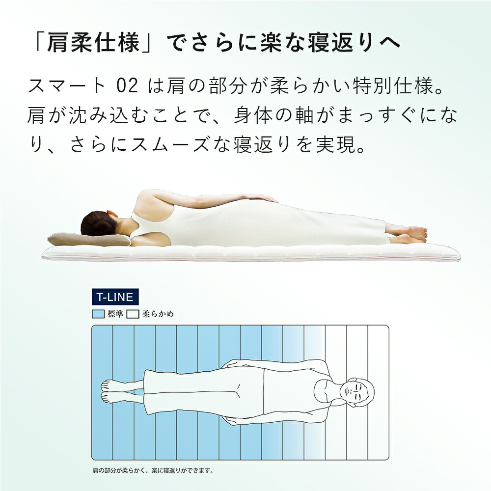 楽天市場】【公式】エアウィーヴ スマート 02 シングル セミダブル