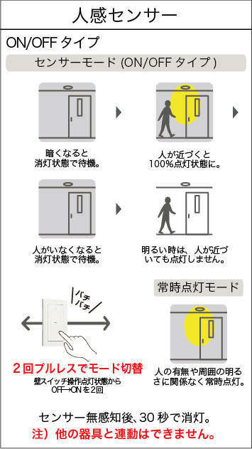 楽天市場】DDL-5394AB 人感センサー付ダウンライト オンオフタイプ