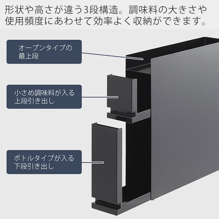 楽天市場】【365日出荷】山崎実業 隠せる調味料ラック 2段 タワー