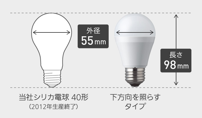 楽天市場】パナソニック LED電球 一般電球タイプ 下方向を照らすタイプ