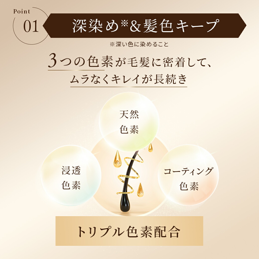 楽天市場】[白髪染め]スカルプD ボーテ ヘアカラー トリートメント