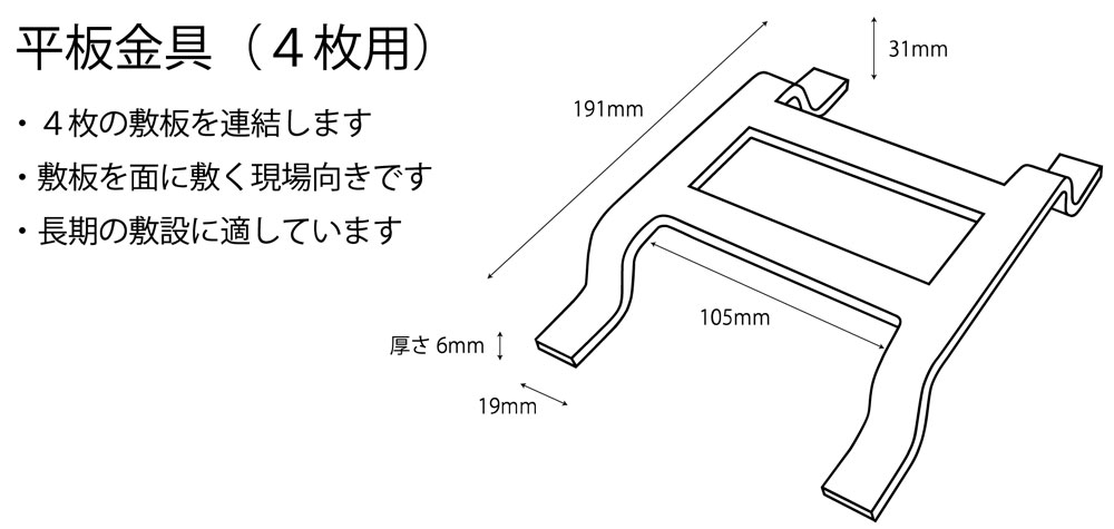 楽天市場】強化型プラスチック敷板用平板金具・4枚用（鉄） 樹脂製