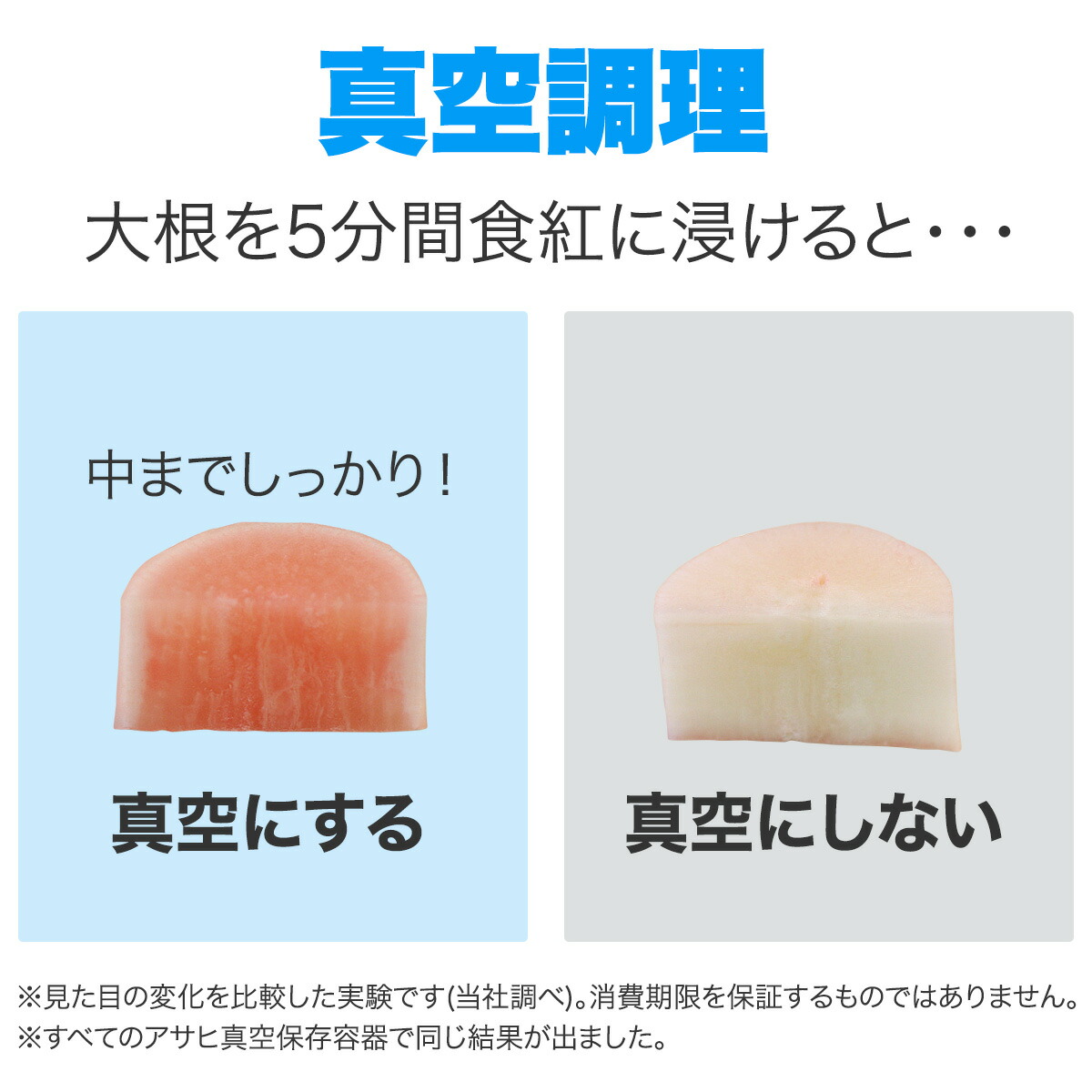 楽天市場】＼クーポン利用で17,490円／真空 耐熱 ガラス 保存容器 0.4