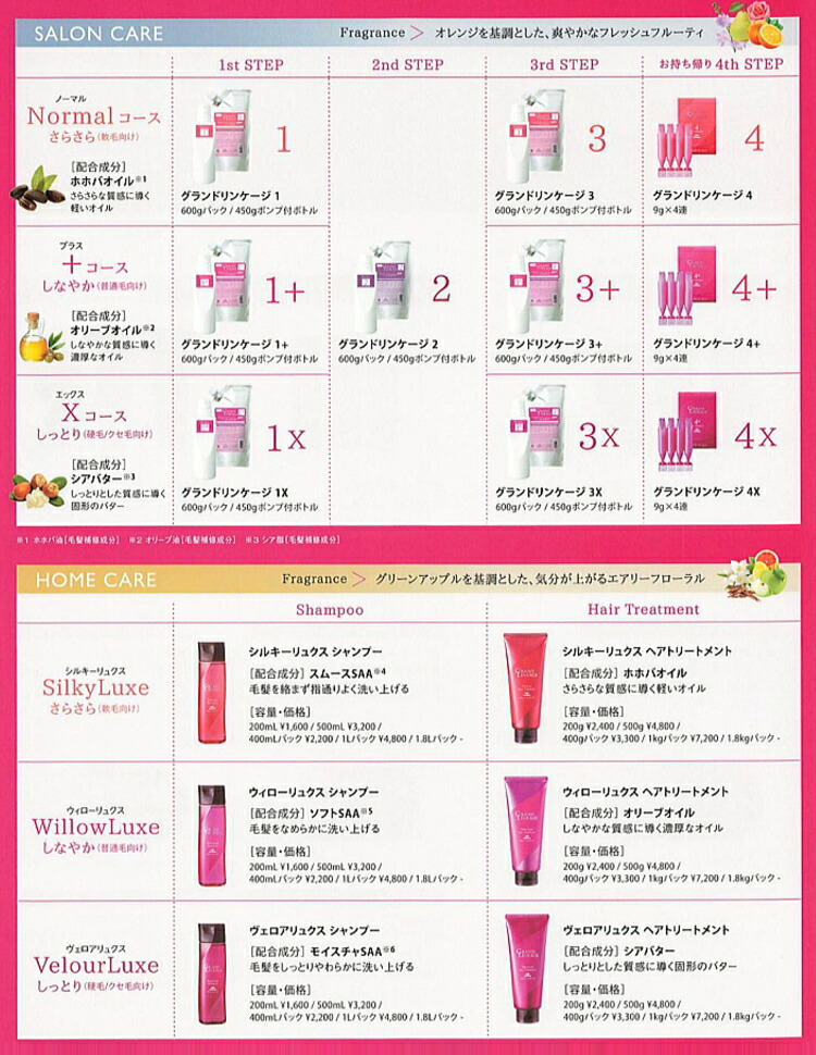 楽天市場】ミルボン グランドリンケージ 4 【9g x 4本】 (MILBON