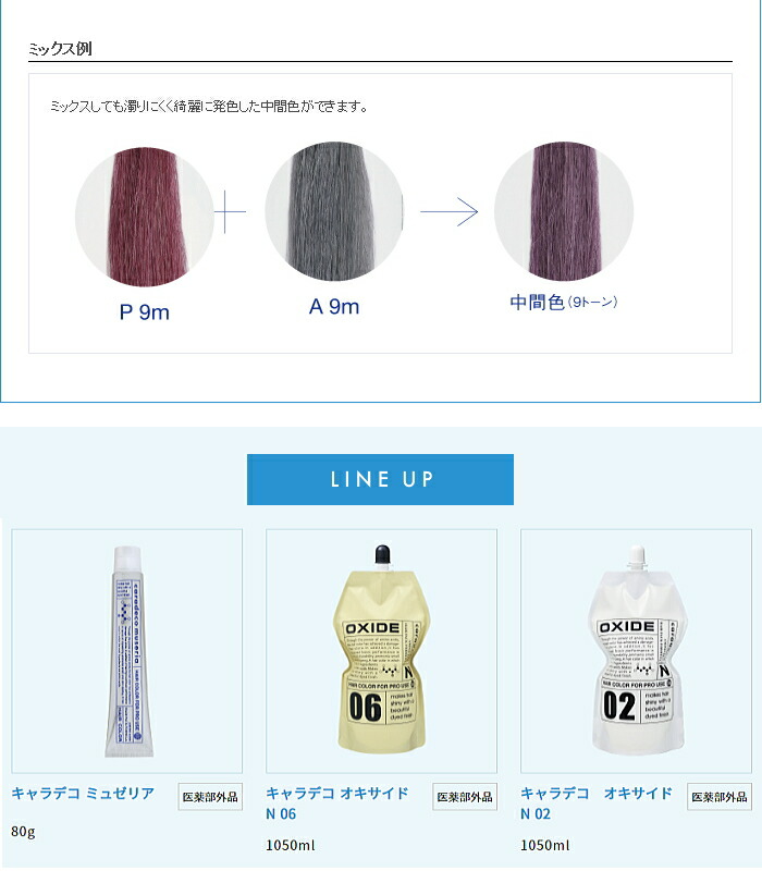 楽天市場】ナカノ キャラデコ ミュゼリア ブルーM 80g (中野製薬