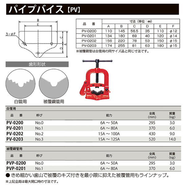 楽天市場】MCC 白管用 パイプバイス No.3 能力15A~125A対応 パイプ固定