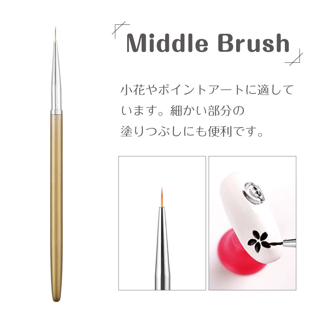 楽天市場】【楽天スーパーSALE】ネイルブラシ セット ネイル ライン