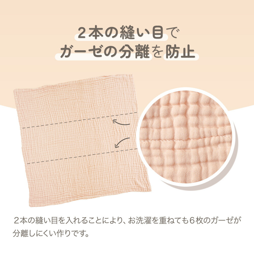 楽天市場】【ポイント5倍！〜2/25 23:59まで】 6重 ガーゼケット 3枚